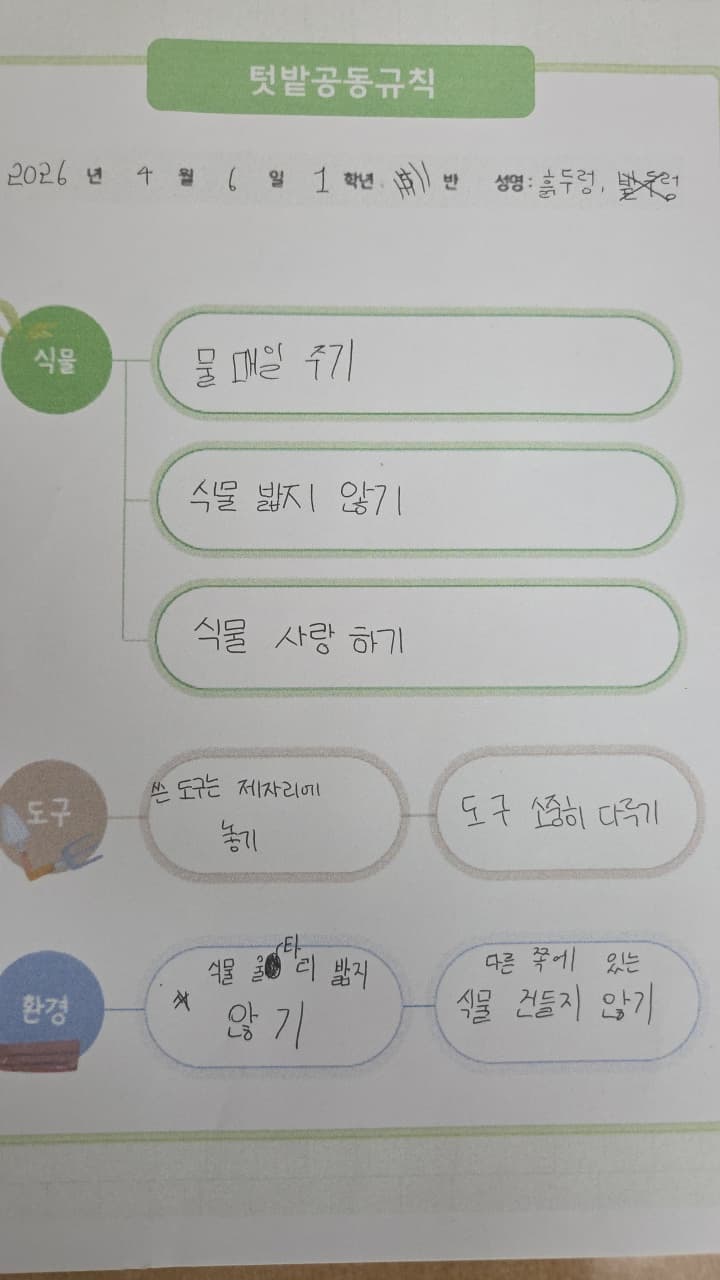 공개 영농일지 · 식물심기,페인트,텃밭공동규칙 작성하기 첨부 이미지