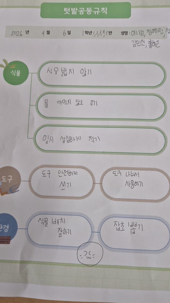 공개 영농일지 · 텃밭공동일지 첨부 이미지